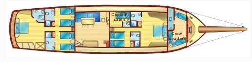 Plan d'aménagement