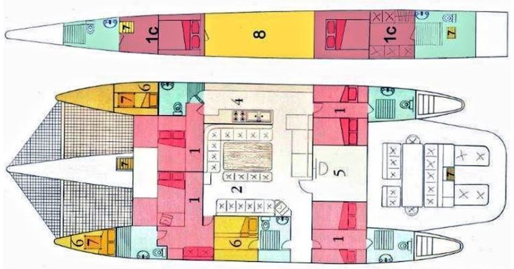 Plan d'aménagement