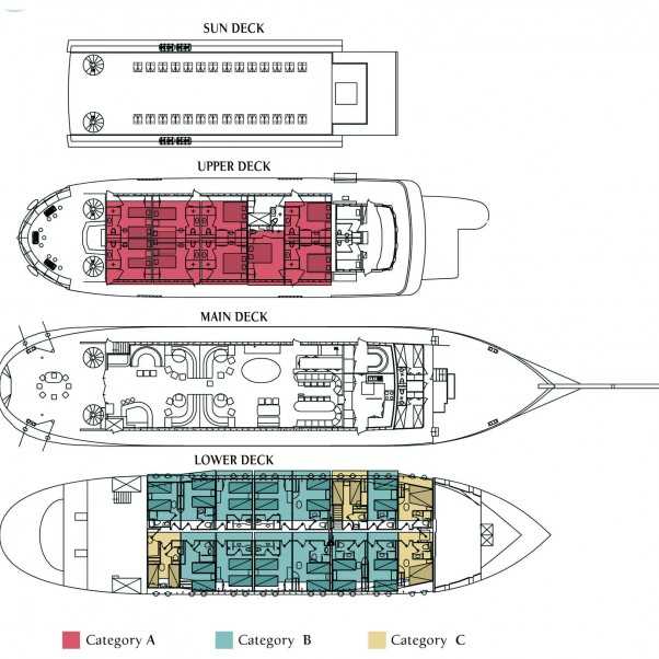 Plan d'aménagement