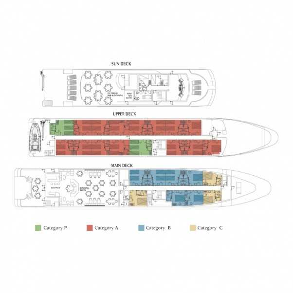 Plan d'aménagement