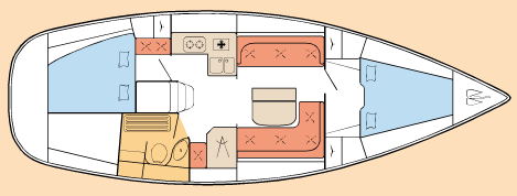 Plan d'aménagement