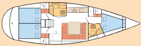 Plan d'aménagement