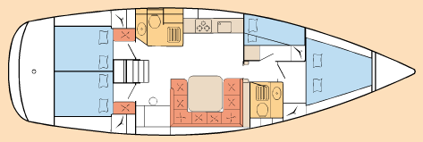 Plan d'aménagement