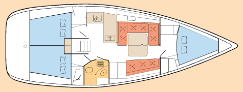 Plan d'aménagement