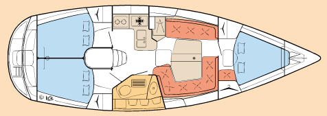Plan d'aménagement