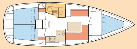 Plan d'aménagement