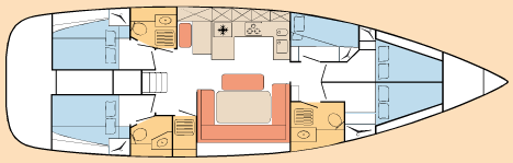 Plan d'aménagement