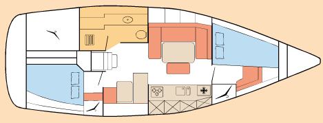 Plan d'aménagement