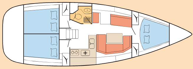 Plan d'aménagement