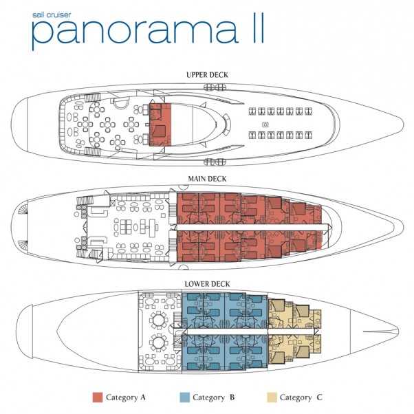 Plan d'aménagement