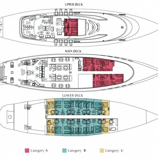 Plan d'aménagement
