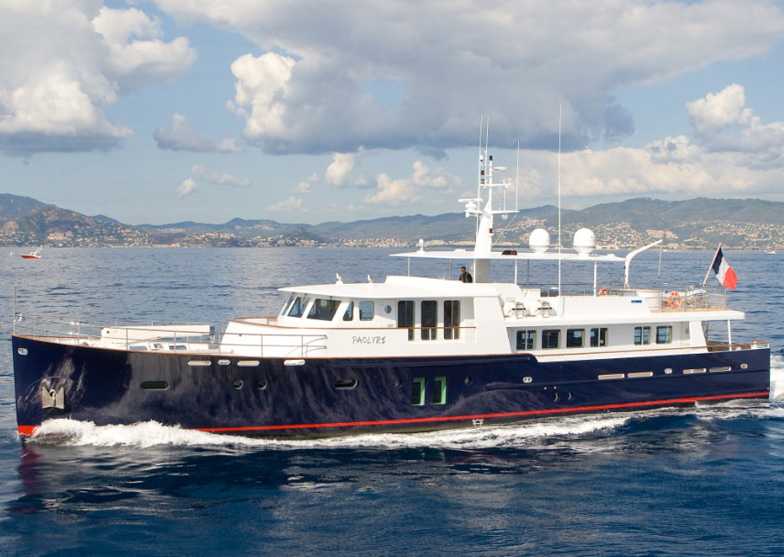 Paolyre