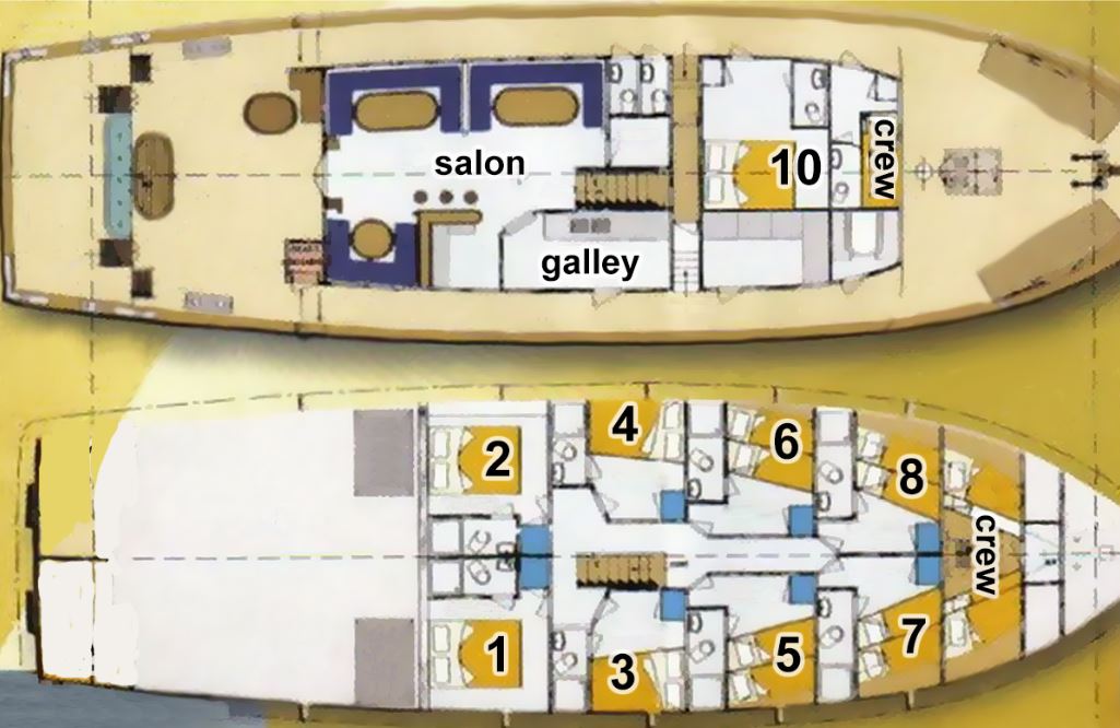 Plan d'aménagement