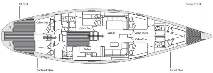 Plan d'aménagement